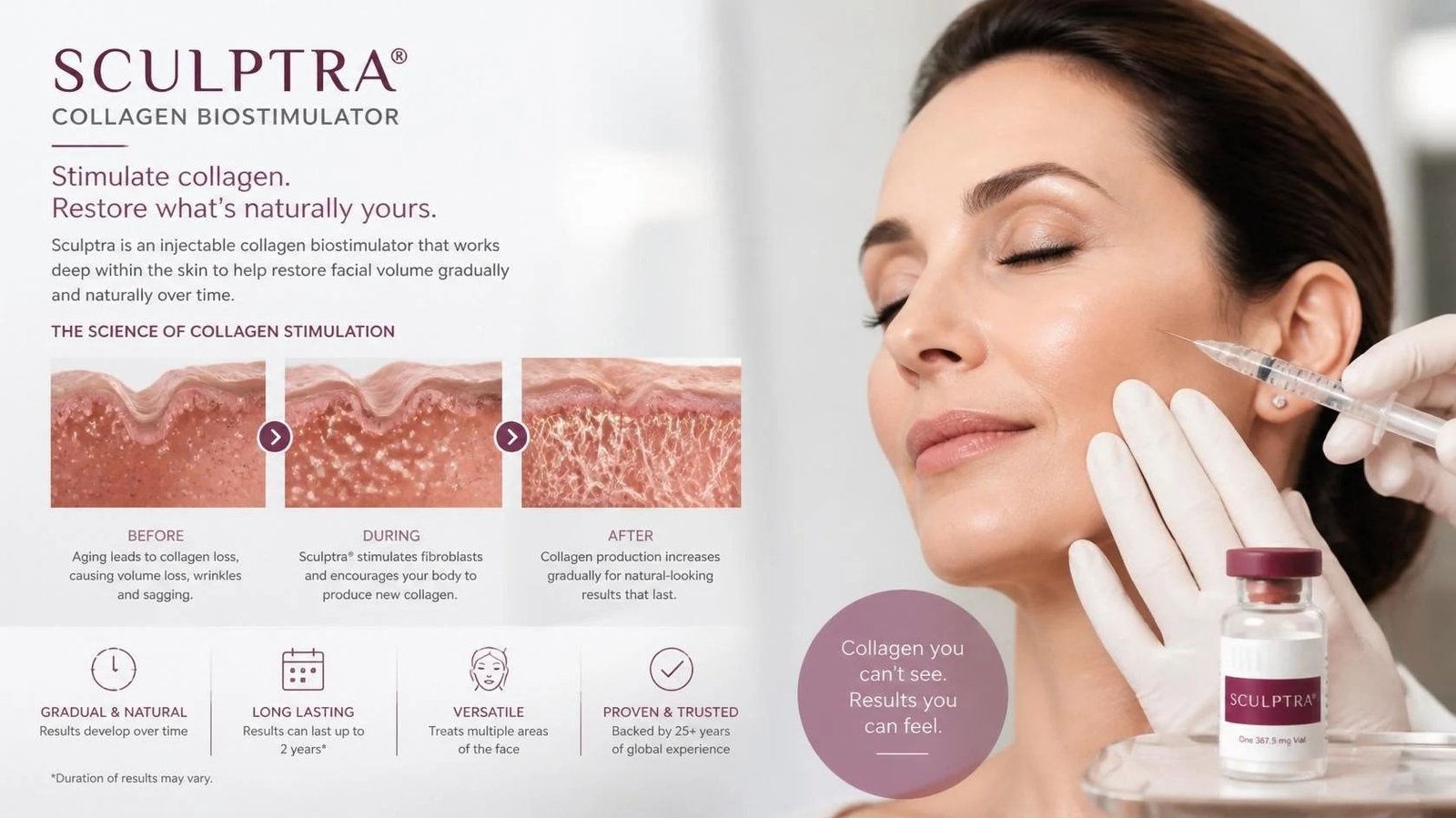 Collagen Biostimulator (Sculptra): What It Is, How It Works, and How It Differs From Botox | The Hair Mission